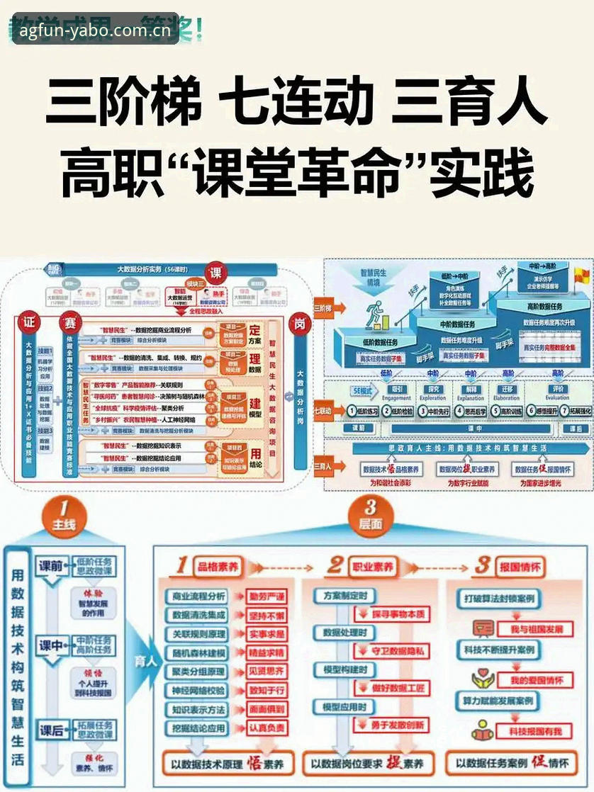 最新AG娱乐安卓版 3大核心升级解析:最新AG娱乐安卓版的行业革新与使用指南